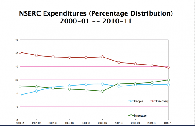 comparative1